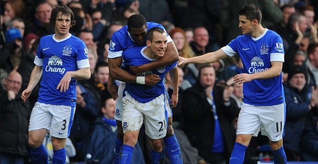 Everton look set to enjoy another memorable campaign